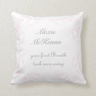 Quote Pillows - Decorative & Throw Pillows Zazzle