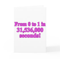 Baby Girl's 1st Birthday Greeting Cards
