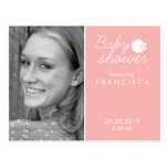 Baby Shower Photo Invitations with Bird Postcards