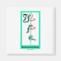 Bachmann (Bachman) Knot Refrigerator Magnet