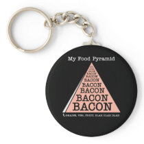 Bacon Food Pyramid Key Chain
