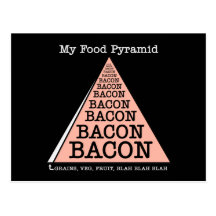 Bacon Food Pyramid Post Card