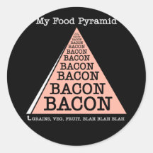 Bacon Food Pyramid Round Sticker