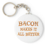 Bacon Key Chain