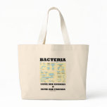 Bacteria Some Are Enemies & Some Are Friends bags