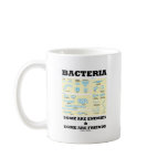 Bacteria Some Are Enemies & Some Are Friends Coffee Mugs