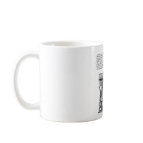 Bad Fan Fiction Coffee Mug
