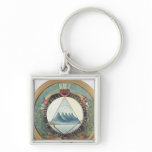 Badge of the Federation of Guatemala Keychain