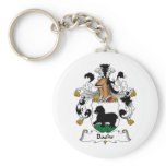 Baehr Family Crest keychains