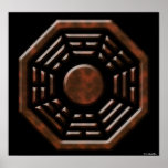 Bagua Poster