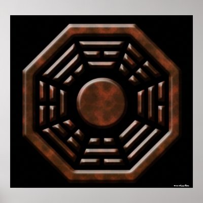 Bagua Poster by norman888