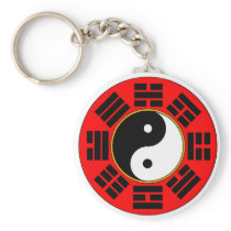 Bagua trigram keychains