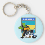 Bahamas Scuba Panda Key Chains