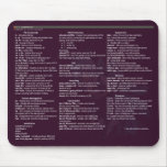 BakaBT linux cheetsheet mousepads