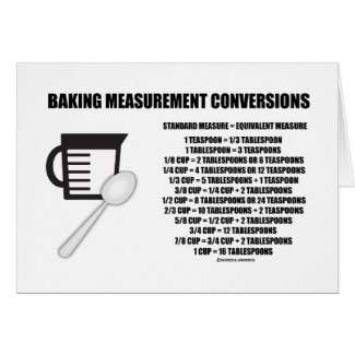 Baking Measurement Conversions (Measure) Greeting Card