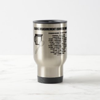 Baking Measurement Conversions (Measure) Coffee Mug