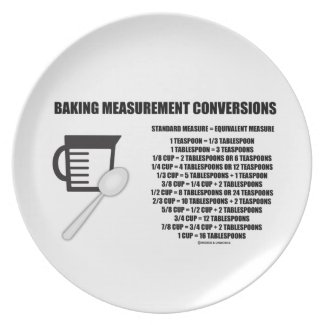 Baking Measurement Conversions (Measure) Party Plate