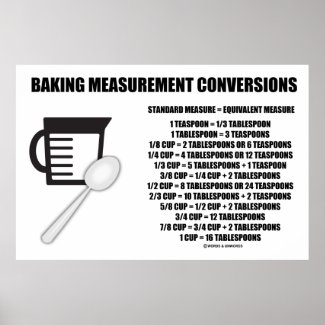 Baking Measurement Conversions (Measure) Poster