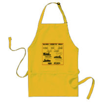 Baldwin Locomotive Works Aprons