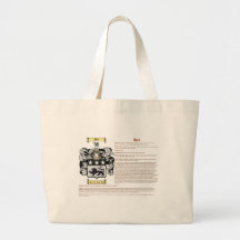 Ball (English(meaning)) Tote Bags
