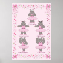 Ballet Essentials Poster