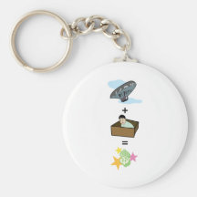 Balloon + Boy Hiding in Box = $$ Stardom $$ Keychains