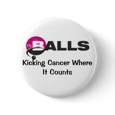 Balls Button by PhilipHaneyBalls