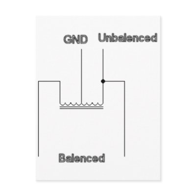 Balun Circuit Diagram Postcard by TheCommitteeTo