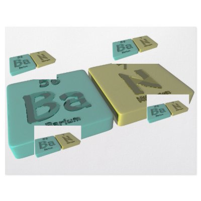 Ban  as Ba Barium and N Nitrogen Customized Letterhead by ChemicalWords