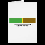 Banana Timeline cards