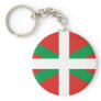 Bandera de Ikurrina Key Chain