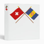 Banderas cruzadas de Suiza y de Madeira