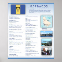 Barbados Posters