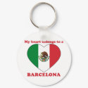 Barcelona keychains
