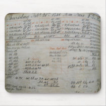 Barclay Perkins 1850 FSt log mousepads by Kilderkin Barclay Perkins 1850 FSt log mousepads