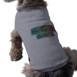 Barny-Ba-Rn-Y-Barium-Radon-Yttrium.png Ropa De Perro