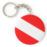 Barotseland, Democratic Republic of the Congo Keychains