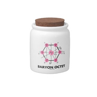 Baryon Octet (Particle Physics) Candy Dishes