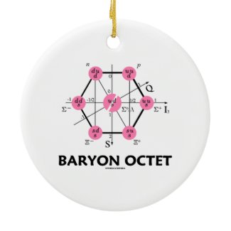 Baryon Octet (Particle Physics) Christmas Tree Ornaments