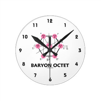 Baryon Octet (Particle Physics) Round Wallclocks