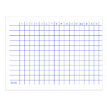 Baseball Score card. Postcards
