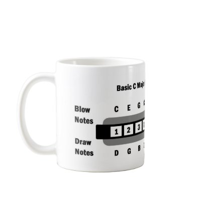 Basic C Major Diatonic Harmonica Mugs by STUDENT_X
