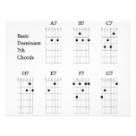 Basic Dominant Seventh Chords Custom Announcement