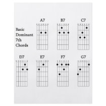 Basic Dominant Seventh Chords Flyer