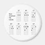 Basic Dominant Seventh Chords Fridge Magnet