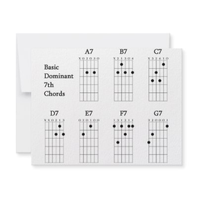 Basic Dominant Seventh Chords Custom Announcement by STUDENT_X