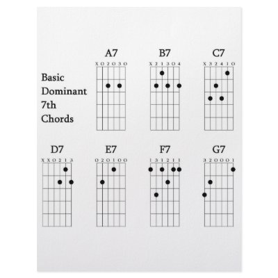Basic Dominant Seventh Chords Personalized Letterhead by STUDENT_X