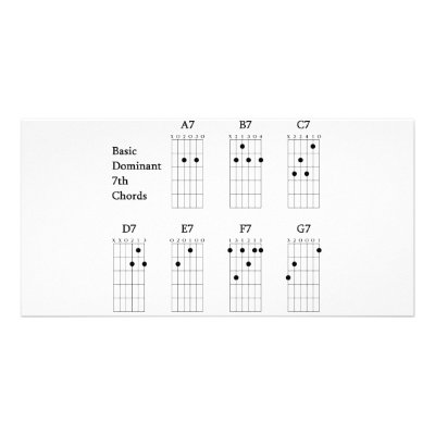 Basic Dominant Seventh Chords Picture Card by STUDENT_X