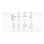 Basic Dominant Seventh Chords Picture Card