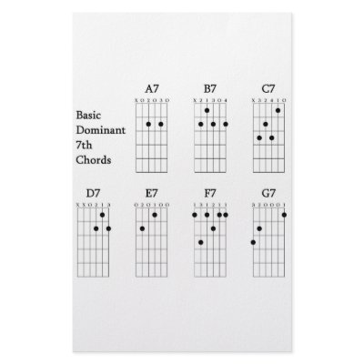 Basic Dominant Seventh Chords Personalized Stationery by STUDENT_X
